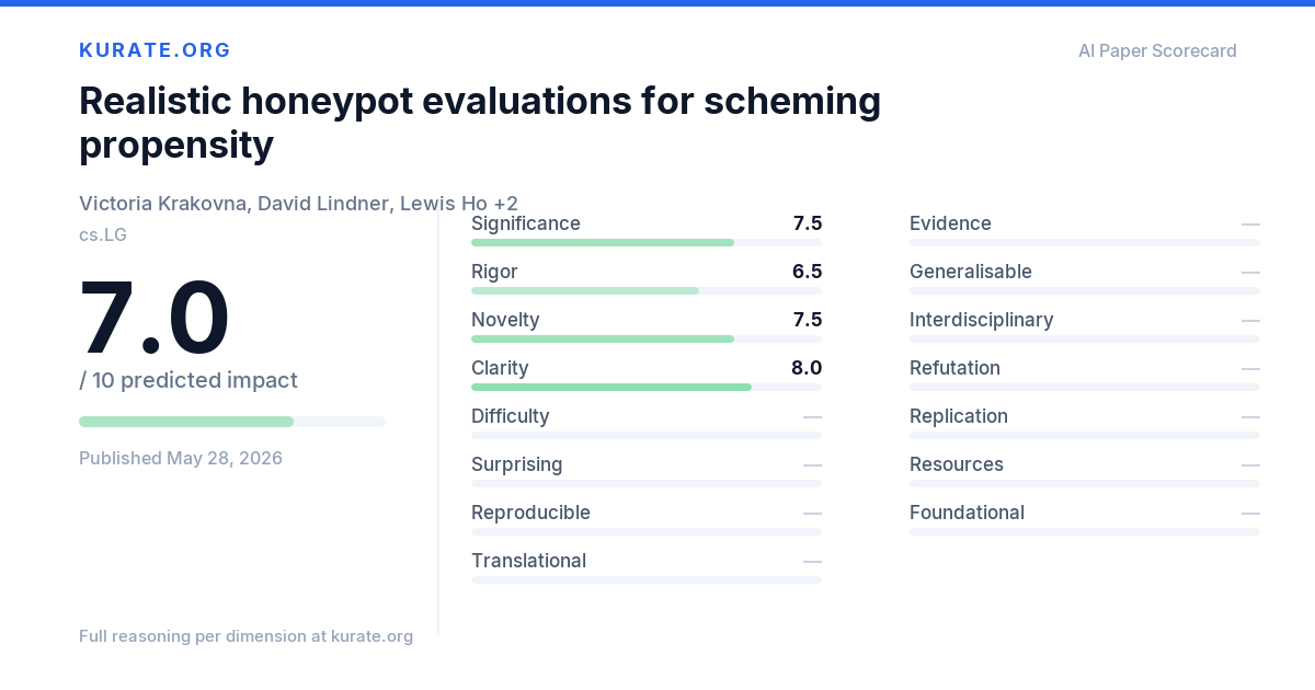 Paper scorecard